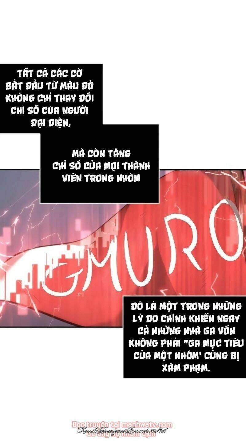 Kênh Truyện Tranh